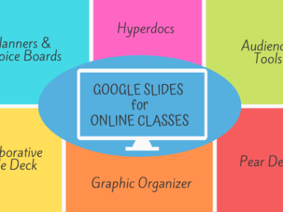Google Slides for Online&nbsp;Classes
